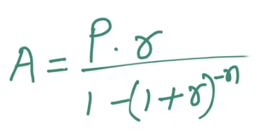 Amortization Formula amortization formula